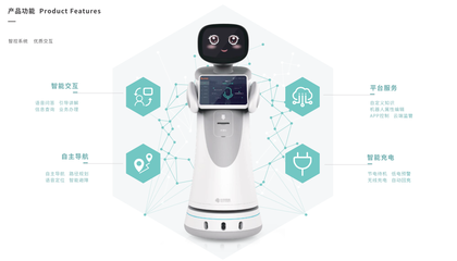 商场服务机器人挑起营销重任 智能产品销售与无人化运营的背后逻辑