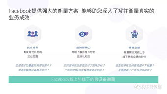 2018消费电子产品Facebook海外营销实战手册